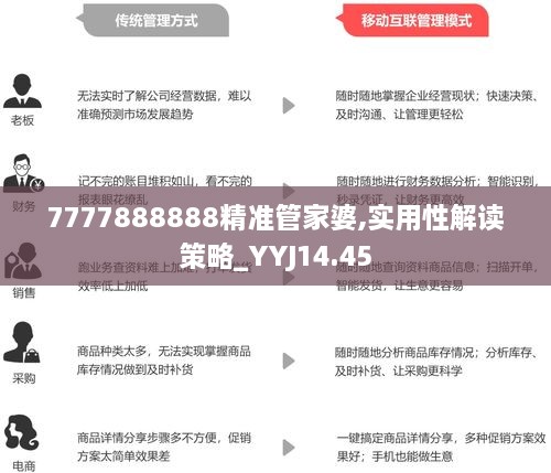 7777788888管家婆一网，详细解答解释落实_a886.40.97