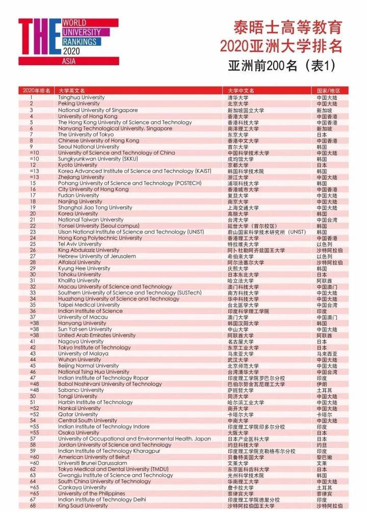 香港4777777开奖记录，构建解答解释落实_8r40.67.45