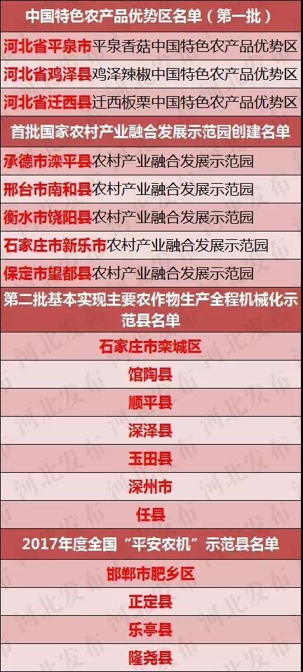 新澳门2024年资料大全官家婆，详细解答解释落实_zk133.22.29